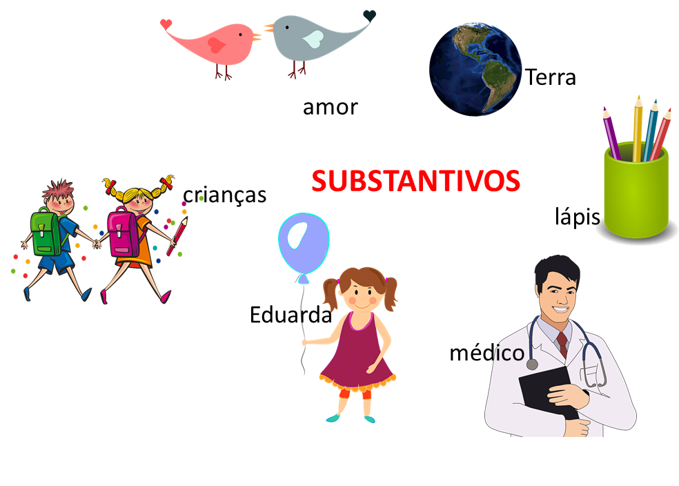 Simplificando a diferença entre HOUVE e OUVE – Simplifica Português